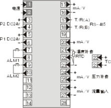 上潤智能可編程天然氣流量積算控制儀 精準(zhǔn)計量與智能控制的結(jié)算利器